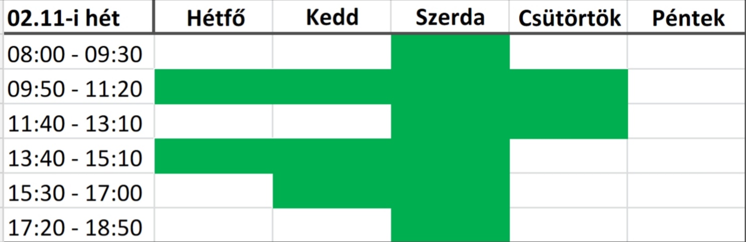 kiemelt nyitvatartás a 2019.02.11-i héten